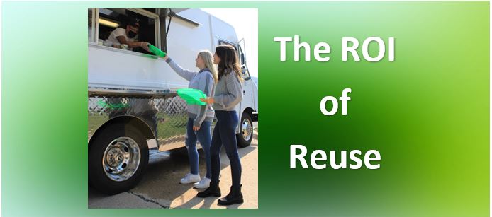The ROI of Reuse